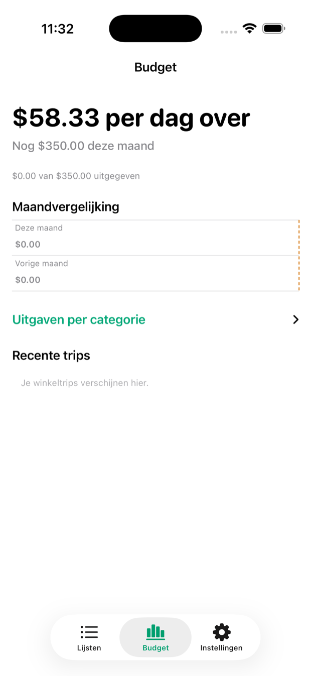 Plenty budget dashboard